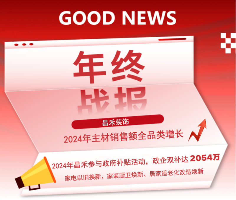 年終戰(zhàn)報(bào)！2024年昌禾裝飾主材銷售額實(shí)現(xiàn)全品類增長，再創(chuàng)輝煌佳績！
